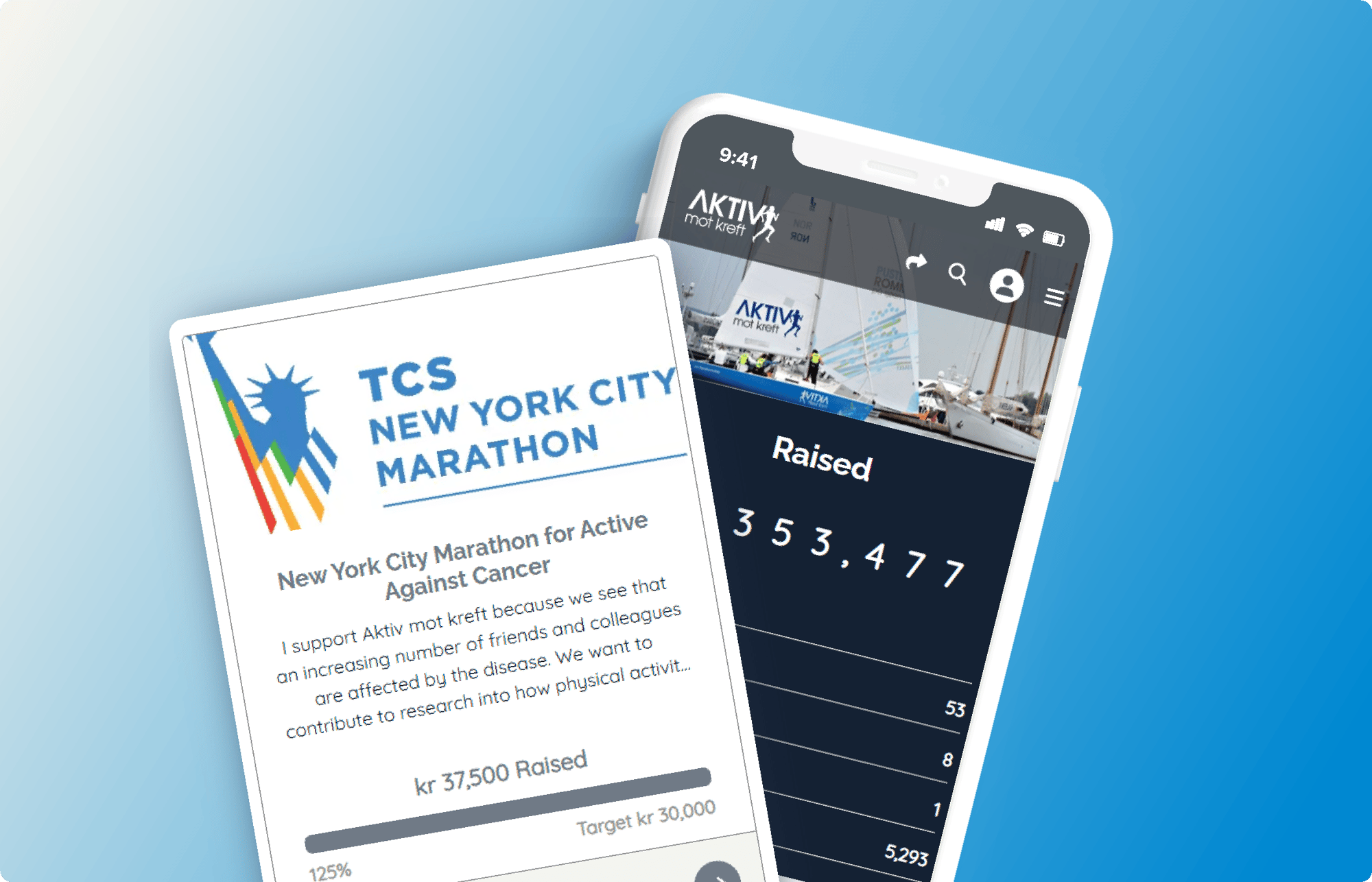 peer to peer fundraising