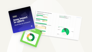 Reporting Kit - Website - NL