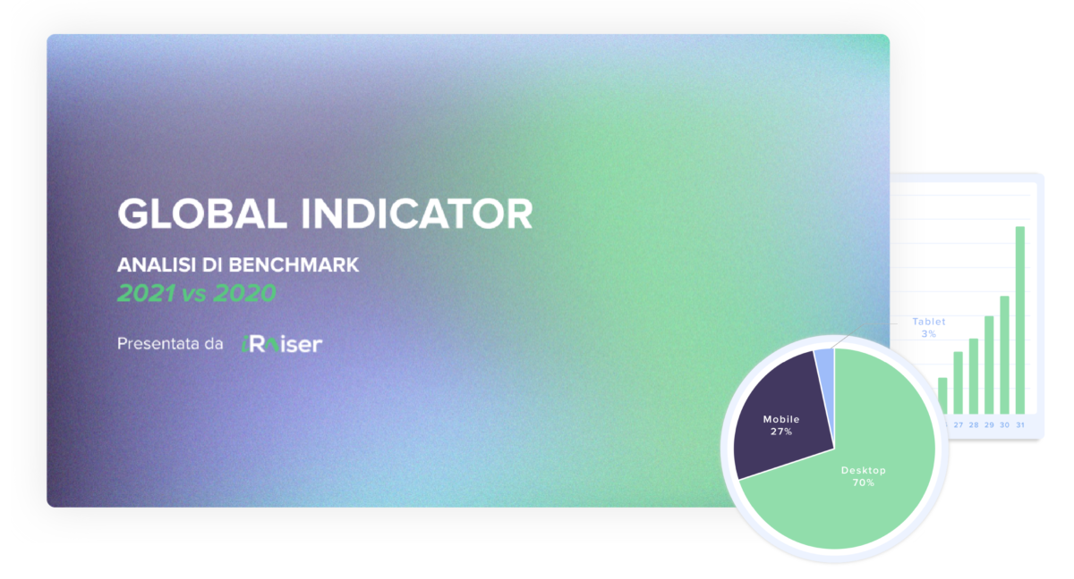 Global Indicator: Analisi di benchmark annuale sul digital fundraising 2021